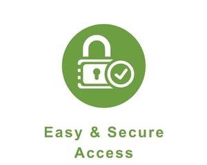 easy & secure access icon