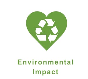 environmental impact icon